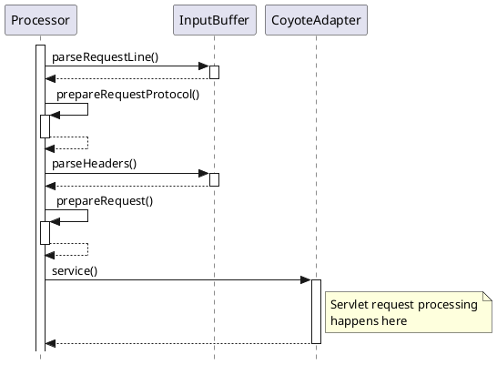 Image rendering