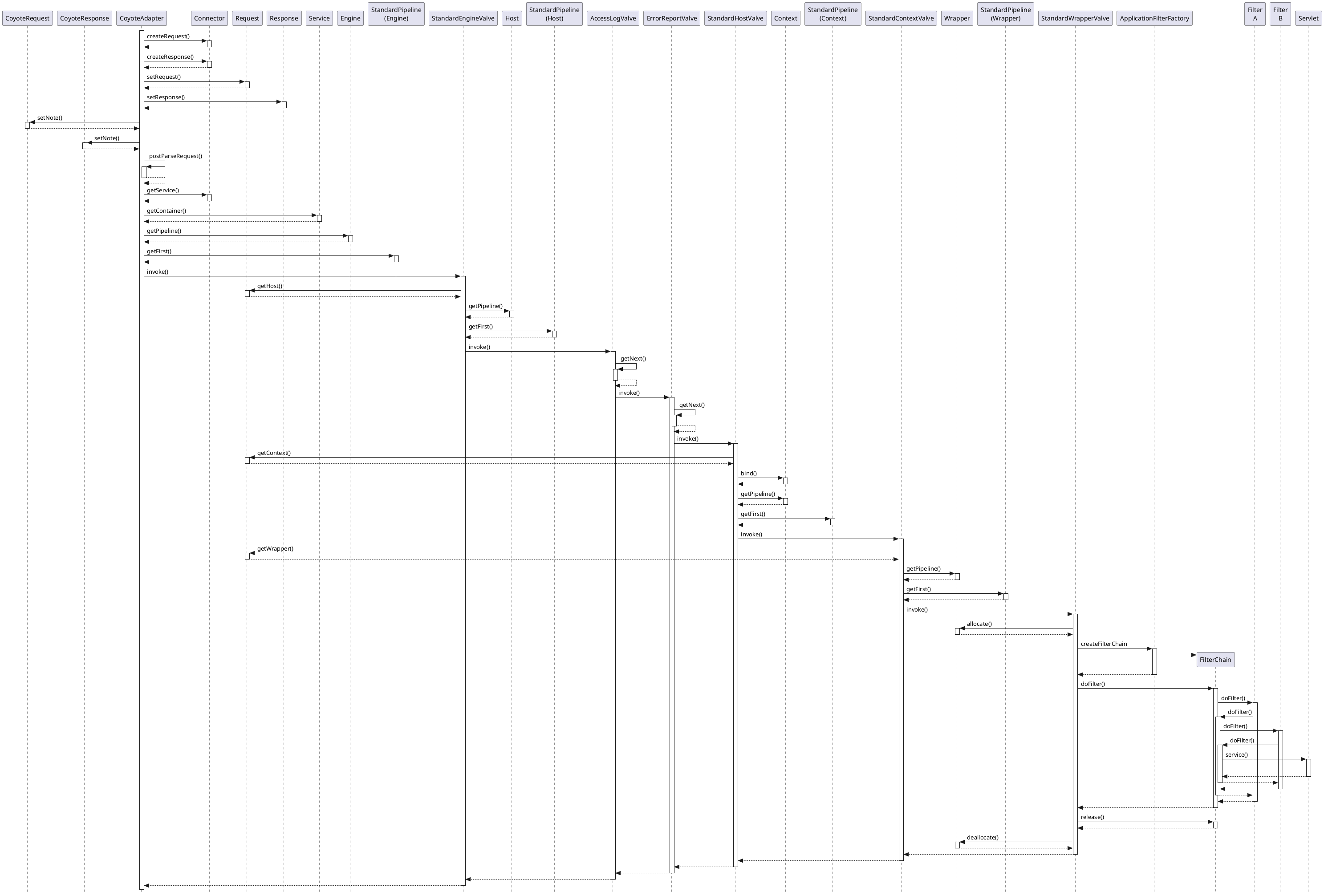 Image rendering